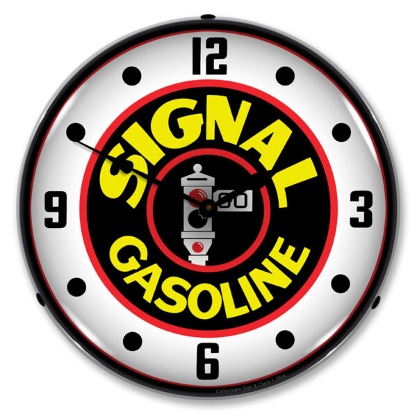 Alternative view of Signal Gas