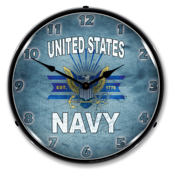 Alternative view of United States Navy