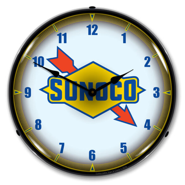 Alternative view of Sunoco