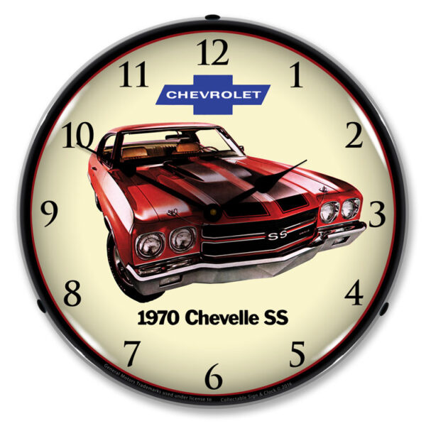 Alternative view of 1970 SS Chevelle