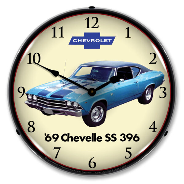 Alternative view of 1969 Chevelle SS 396