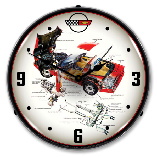Alternative view of C4 Corvette Tech