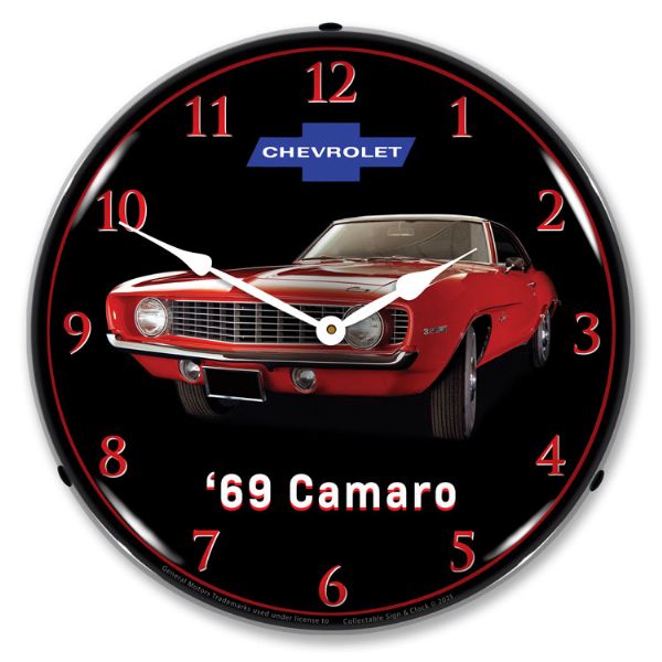 Alternative view of 1969 Camaro