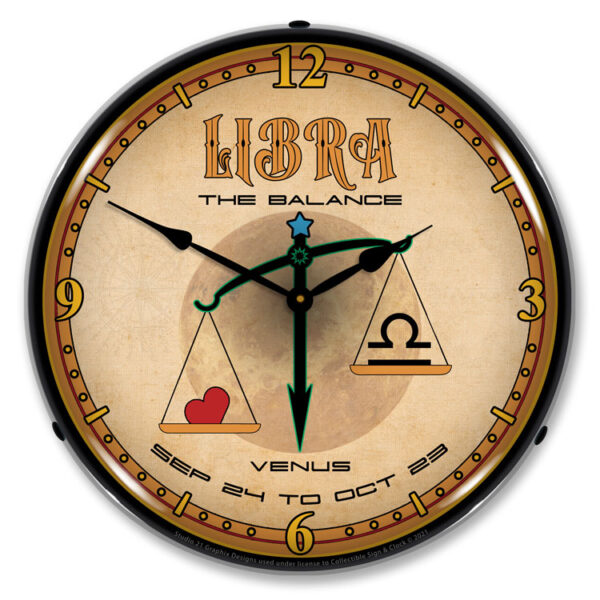Alternative view of Libra