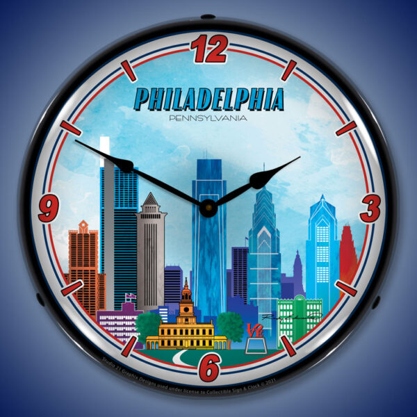 Philadelphia Skyline